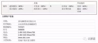 最全整理商业保理业务征信尽调服务 | 附五大类别尽职调查要诀