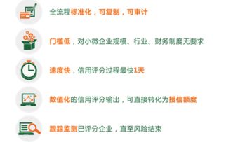 川恒征信 以国内领先的信用评分技术，赋能小微企业成长