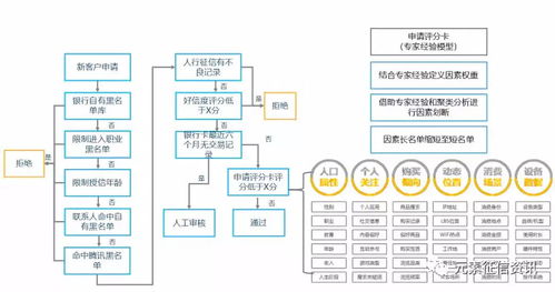 小微企业征信服务注入“活水”，破解信贷难题